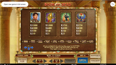 Auszahlungstabelle 2